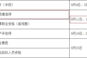 2021年上海一级建造师考试时间=9月11日、12日